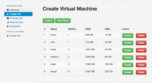 Create Virtual Machine
